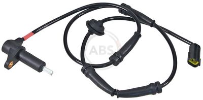 Jutiklis, rato greitis