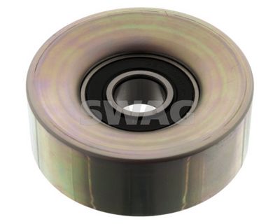 ROLA GHIDARE/CONDUCERE CUREA TRANSMISIE