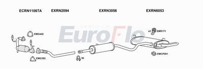 Układ wydechowy EUROFLO RNLAG201018E