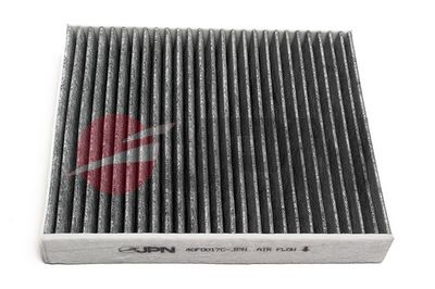 Filter, Innenraumluft