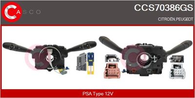 COMUTATOR COLOANA DIRECTIE