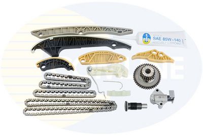 CHIT LANT DE DISTRIBUTIE