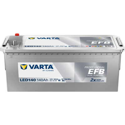 VARTA Starter Battery 933140080K312