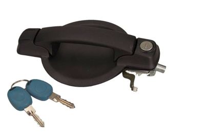 MâNERUL EXTERIOR AL UșII