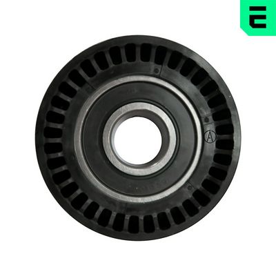 ROLA GHIDARE/CONDUCERE CUREA DISTRIBUTIE