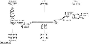 SISTEM DE ESAPAMENT BOSAL SYS14254