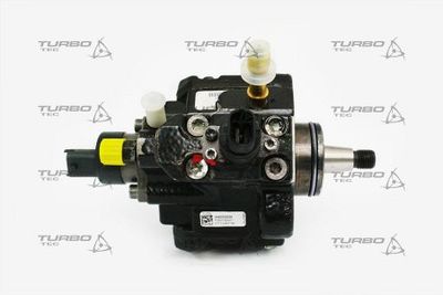 POMPA DE INALTA PRESIUNE