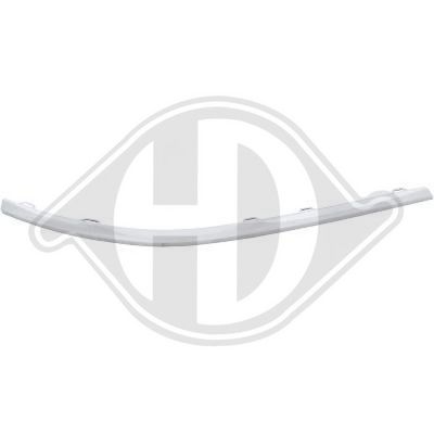 ZIER-/SCHUTZLEISTE STOßFäNGER