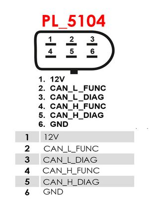 GENERATOR / ALTERNATOR AS-PL A3825VALEO 5