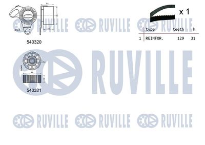 SET CUREA DE DISTRIBUTIE RUVILLE 550072 1