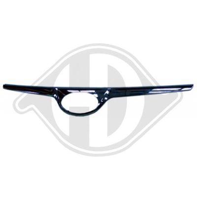 Насадка, решетка радиатора DIEDERICHS 6806042 для HYUNDAI i20