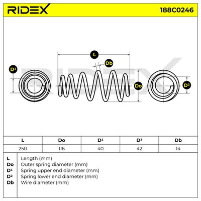 пружина за ходовата част RIDEX 188C0246