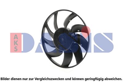 LüFTER MOTORKüHLUNG