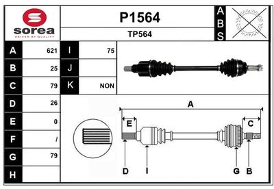 PLANETARA SNRA P1564