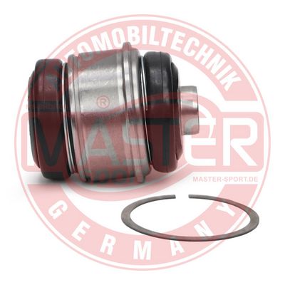 ARTICULATIE SARCINA/GHIDARE