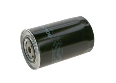 360 Grad Ansicht 5