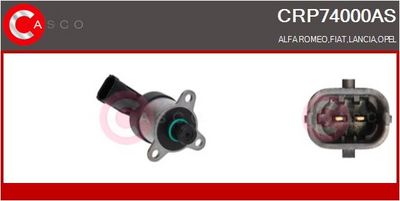 SUPAPA REGLAJ CANTITATE COMBUSTIBIL (SISTEM COMMON-RAIL)