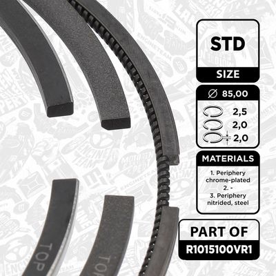 SET SEGMENTI PISTON ET ENGINETEAM R1015100VR1 1