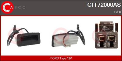 COMUTATOR SISTEM INCHIDERE