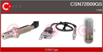 SENZOR NOX INJECTIE ADITIV