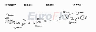 Układ wydechowy EUROFLO RNKAD15D1001