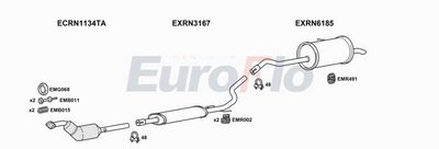 Układ wydechowy EUROFLO RNKAN167011