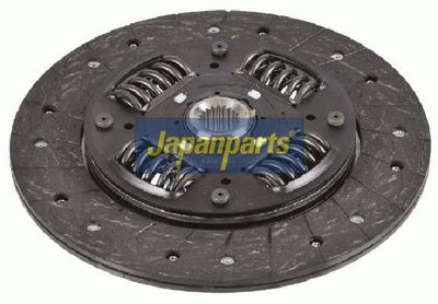 JAPANPARTS Sankabos diskas