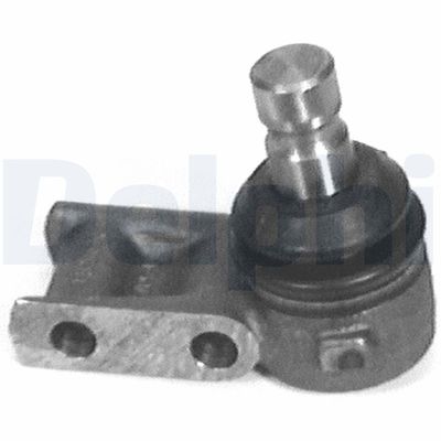 ARTICULATIE SARCINA/GHIDARE