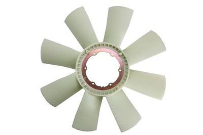 Radiator plezier