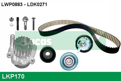 WASSERPUMPE + ZAHNRIEMENSATZ