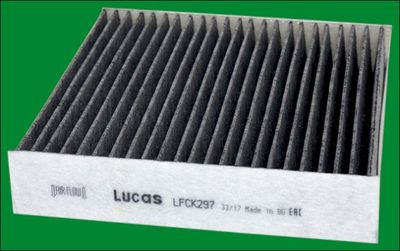 FILTER INNENRAUMLUFT
