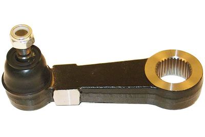 LEVIER INTERMEDIAR DIRECTIE