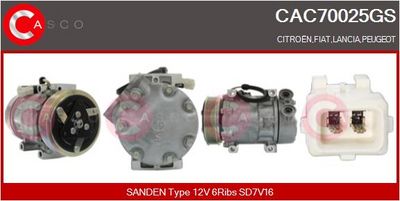 COMPRESOR CLIMATIZARE