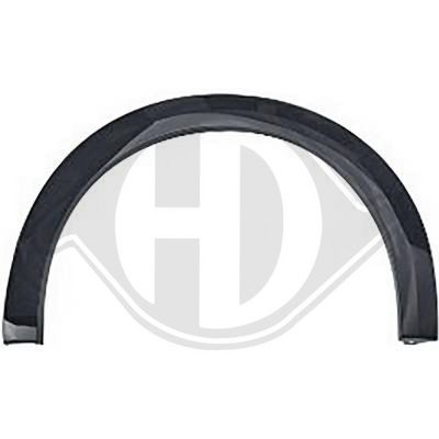 VERBREITERUNG KOTFLüGEL