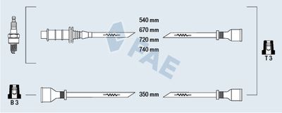 Комплект проводов зажигания FAE 83200 для RENAULT 14