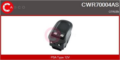 COMUTATOR MACARA GEAM