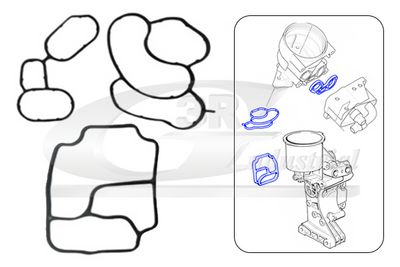 SET GARNITURI RADIATOR ULEI