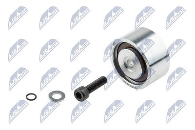 ROLA GHIDARE/CONDUCERE CUREA TRANSMISIE