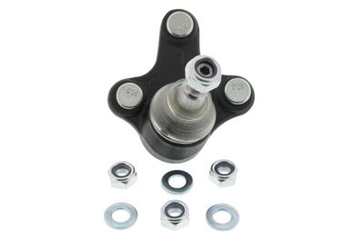 ARTICULATIE SARCINA/GHIDARE