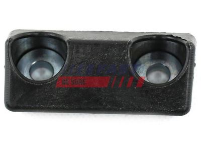 GHID BUTON DE INCHIDERE