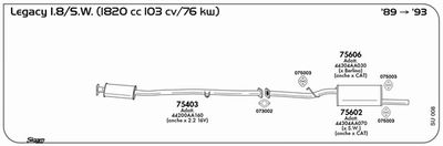 Układ wydechowy SIGAM SU008