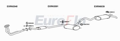 Układ wydechowy EUROFLO RN21202001E