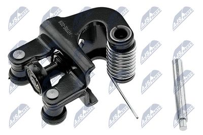 Ritinėlio kreiptuvas, atstumiamos durys