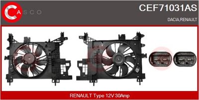 MOTOR ELECTRIC VENTILATOR