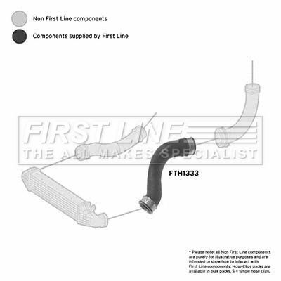 Charge Air Hose FIRST LINE FTH1333