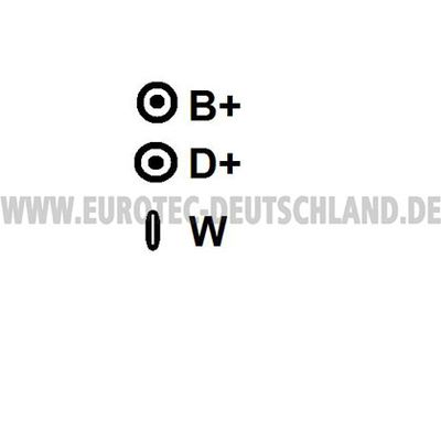 GENERATOR EUROTEC 12034470 3