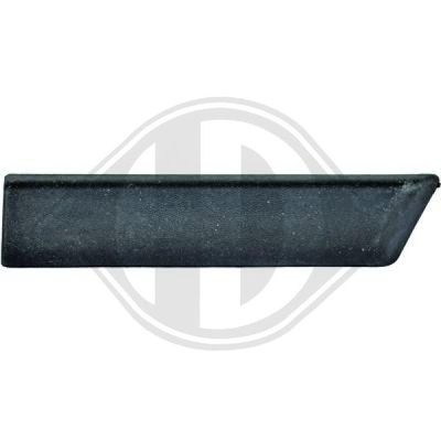 ELEMENTE DECORATIVE/PROTECTIE ARIPA