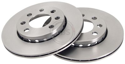 Brake Disc 17191