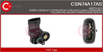 SENZOR PRESIUNE GALERIE ADMISIE