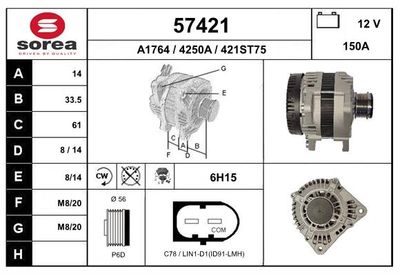 generátor EAI 57421